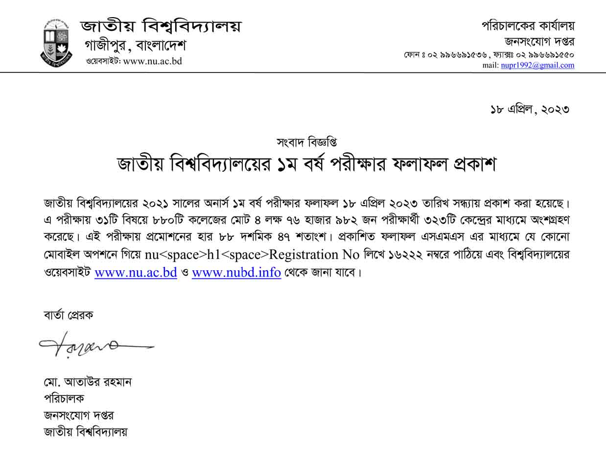 honours 1st year result notice Honours 1st Year Result 2024 Www.nu.ac.bd Results