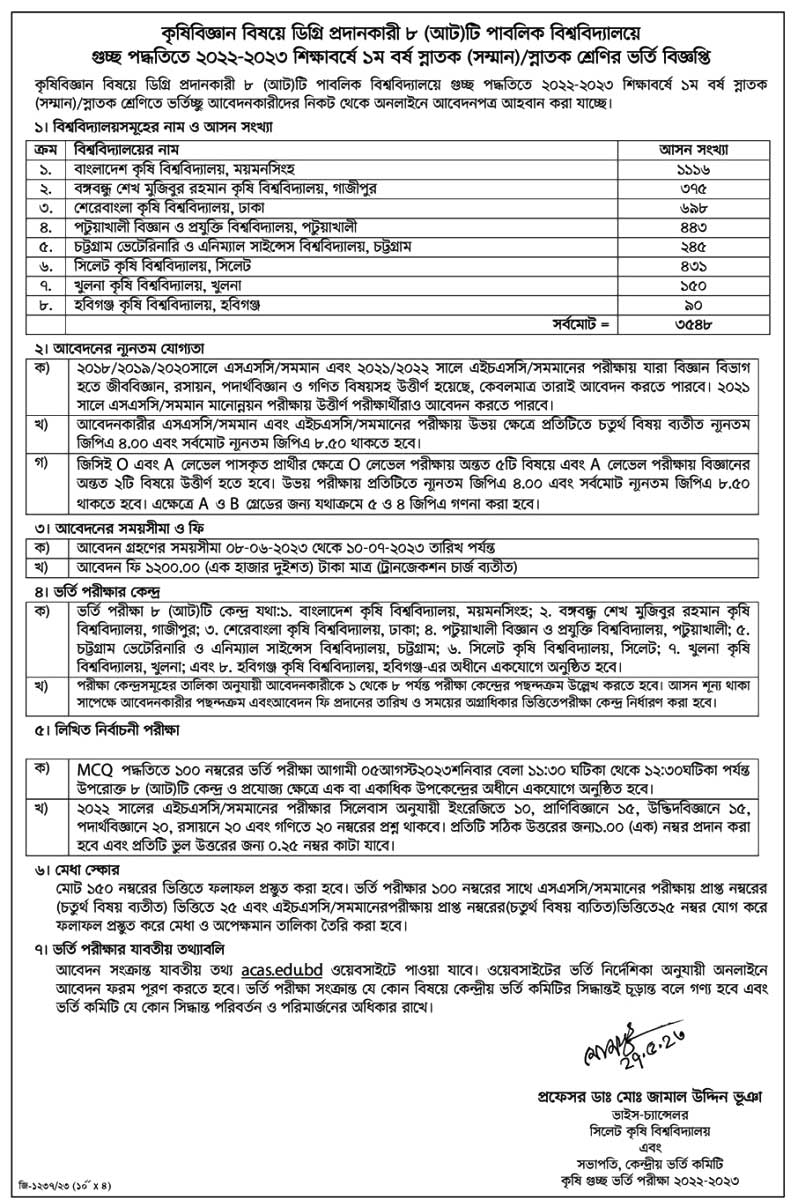 agri admission notice Agriculture University Admission Circular 2024 - Apply Now