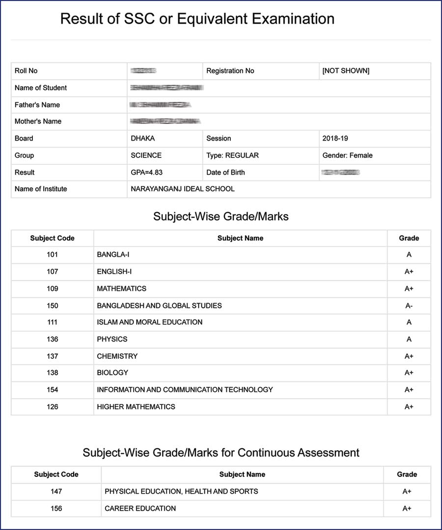 ssc result marksheet SSC Result 2024 with Markheet All Subject